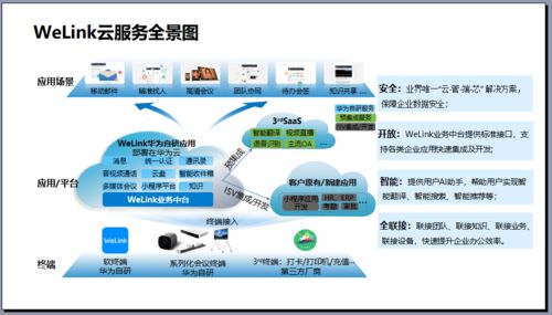 欲善其事，必利其器 高增長(zhǎng)企業(yè)如何借力一站式管理咨詢(xún)實(shí)現(xiàn)飛躍