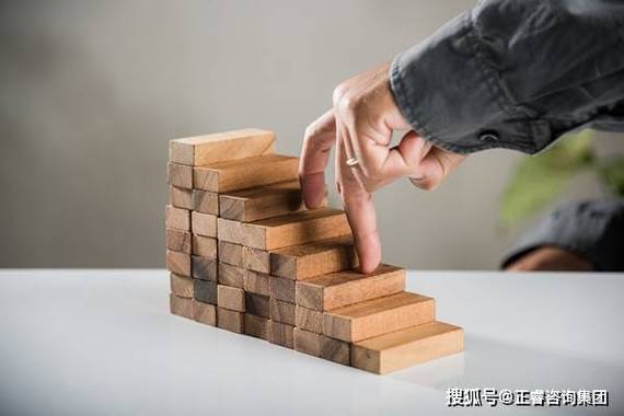 工廠企業(yè)年度經(jīng)營(yíng)計(jì)劃管理咨詢公司選擇與落地實(shí)戰(zhàn)指南