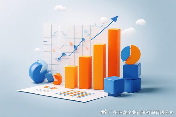 深圳企業(yè)管理咨詢(xún)公司推薦,能落地經(jīng)營(yíng)改善方案的有哪些?